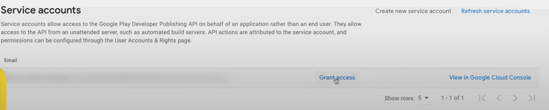 Grant Access