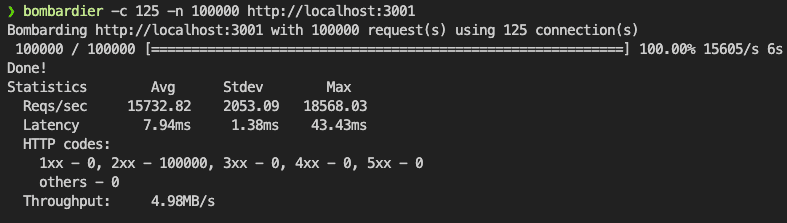 8._bombardier_hello_world_NodeJS.png