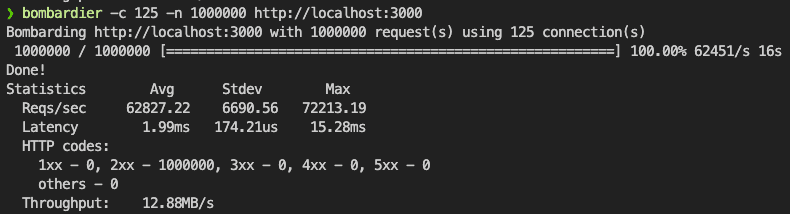 14._Bobardier_NodeJS_HTTP.png